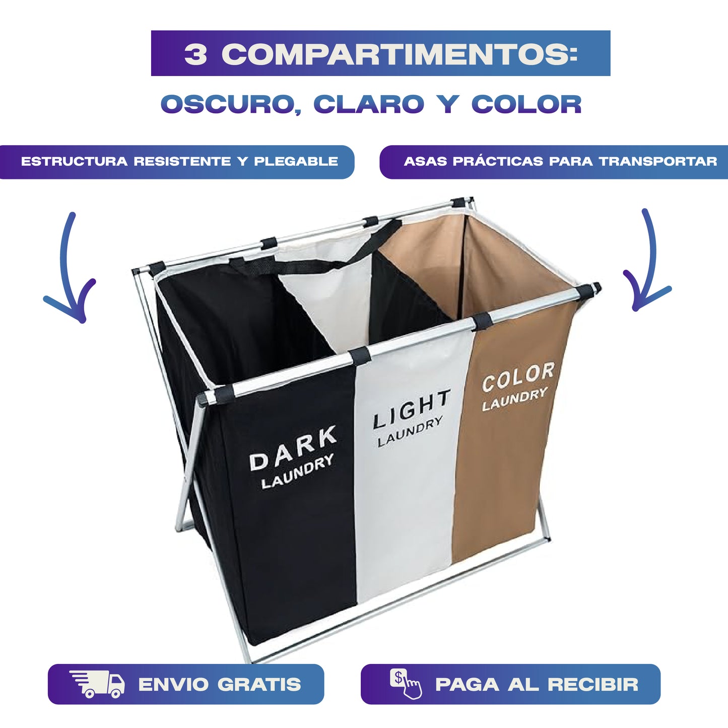 Cesta de Ropa 3 en 1 – Clasifica Fácil sin Desorden (180L)